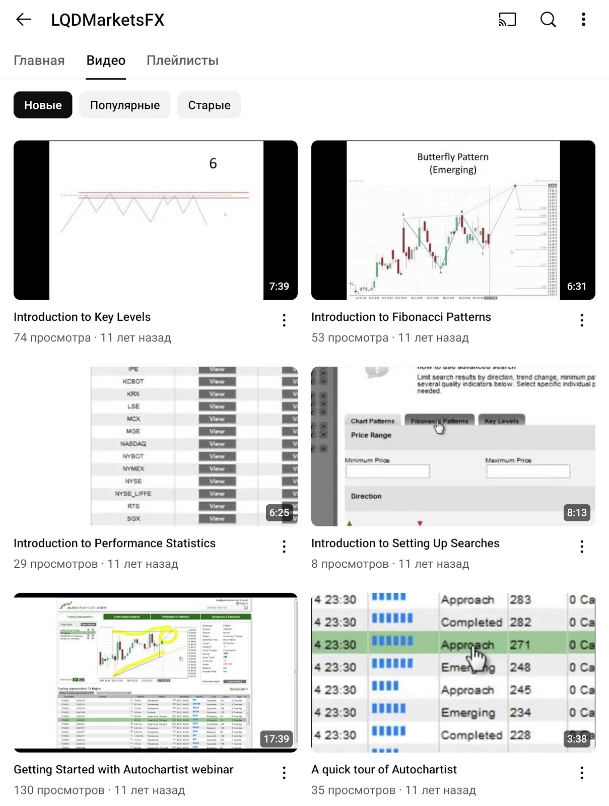 liquidmarkets