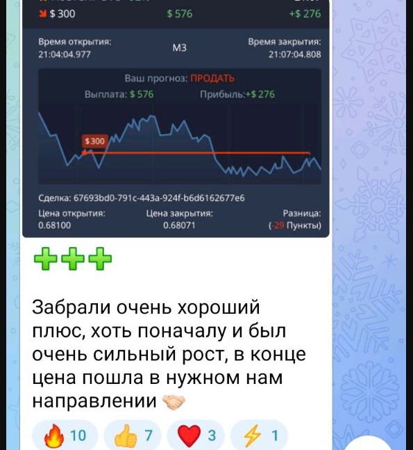 макс трейдинг без потерь развод