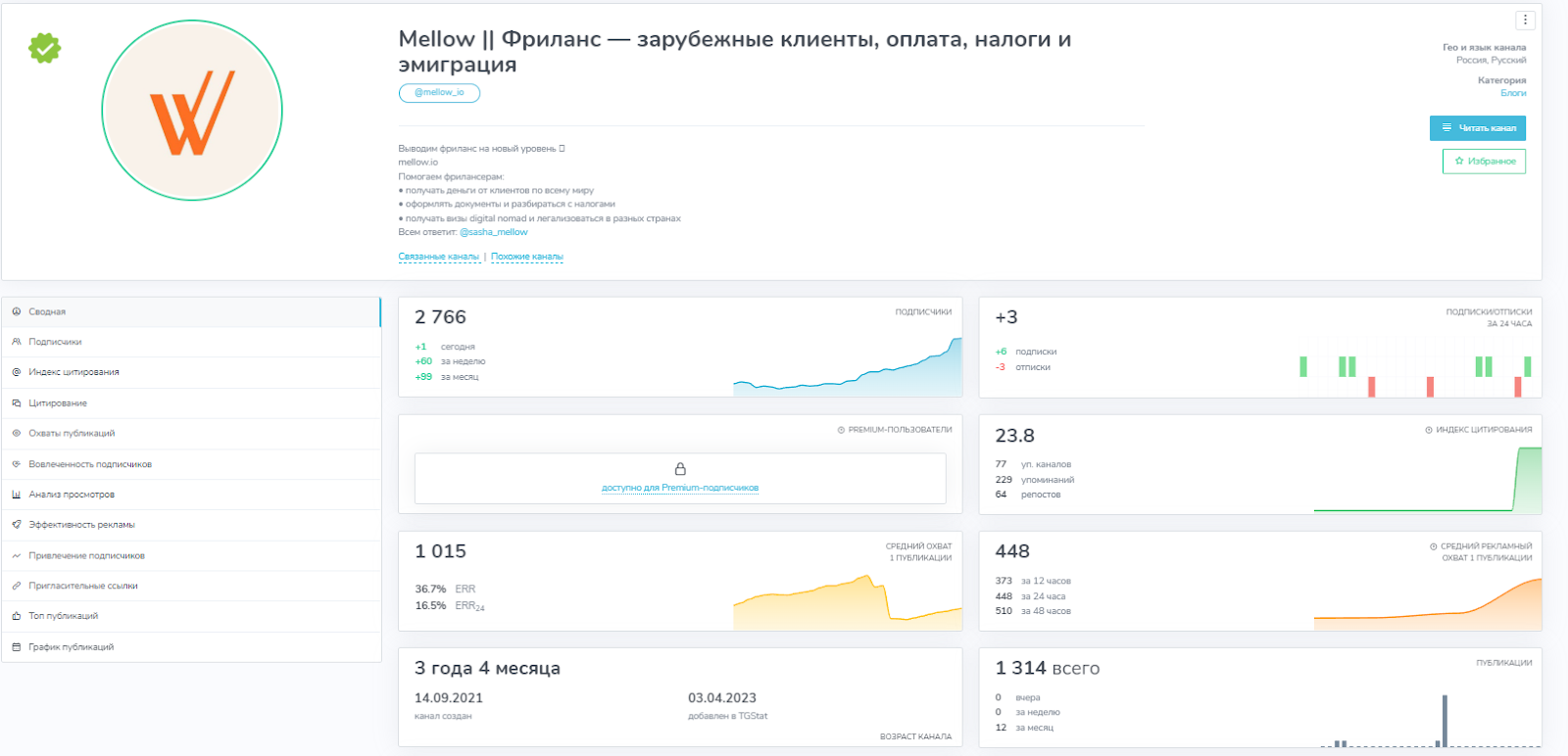mellow перевод денег отзывы