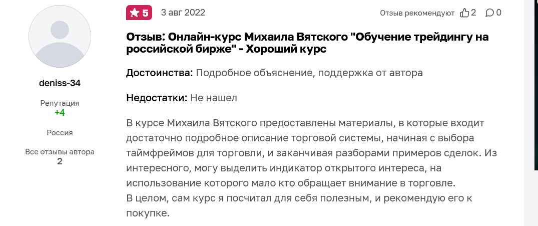 михаил вятский трейдер