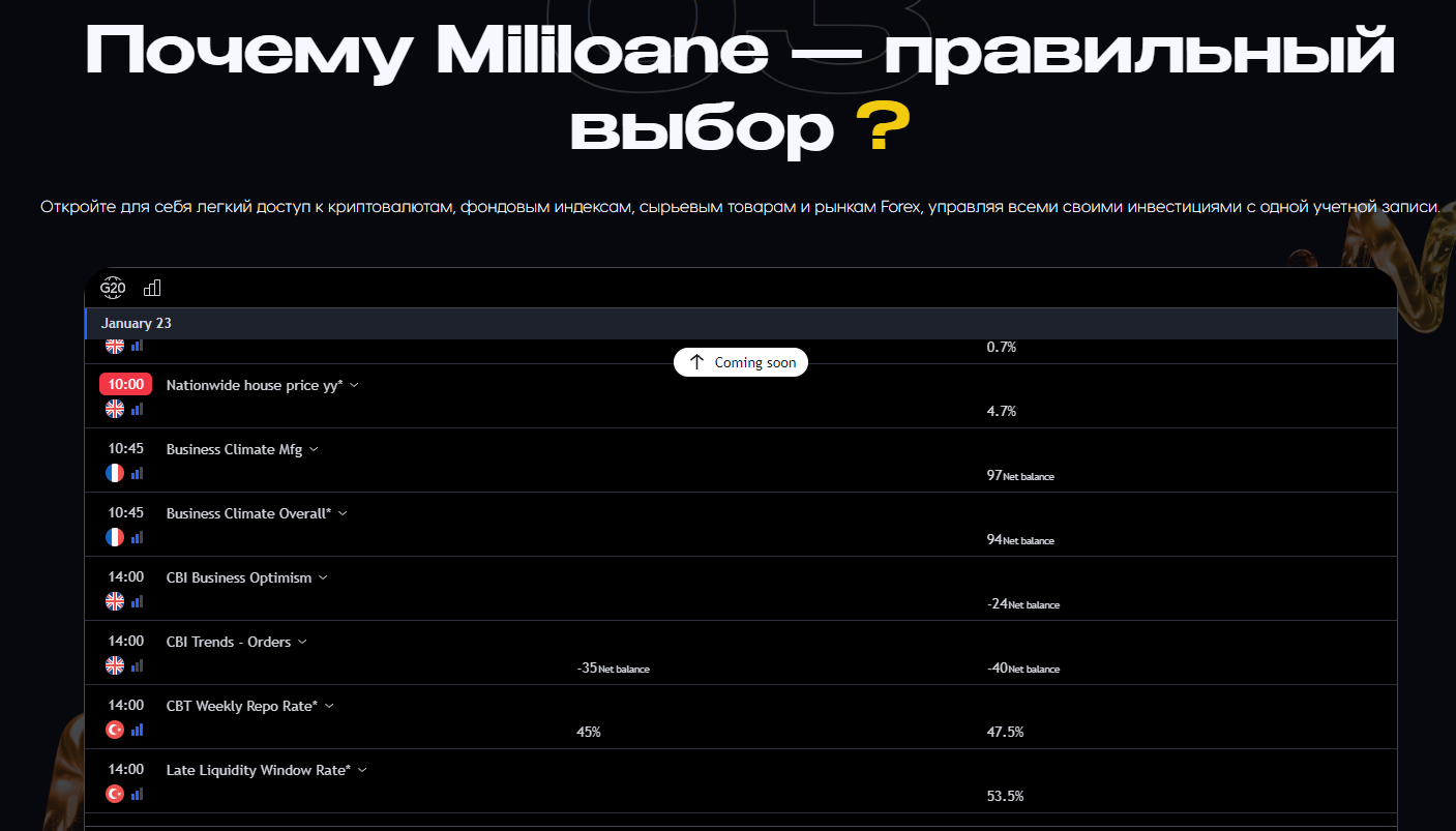 Mililoane брокер