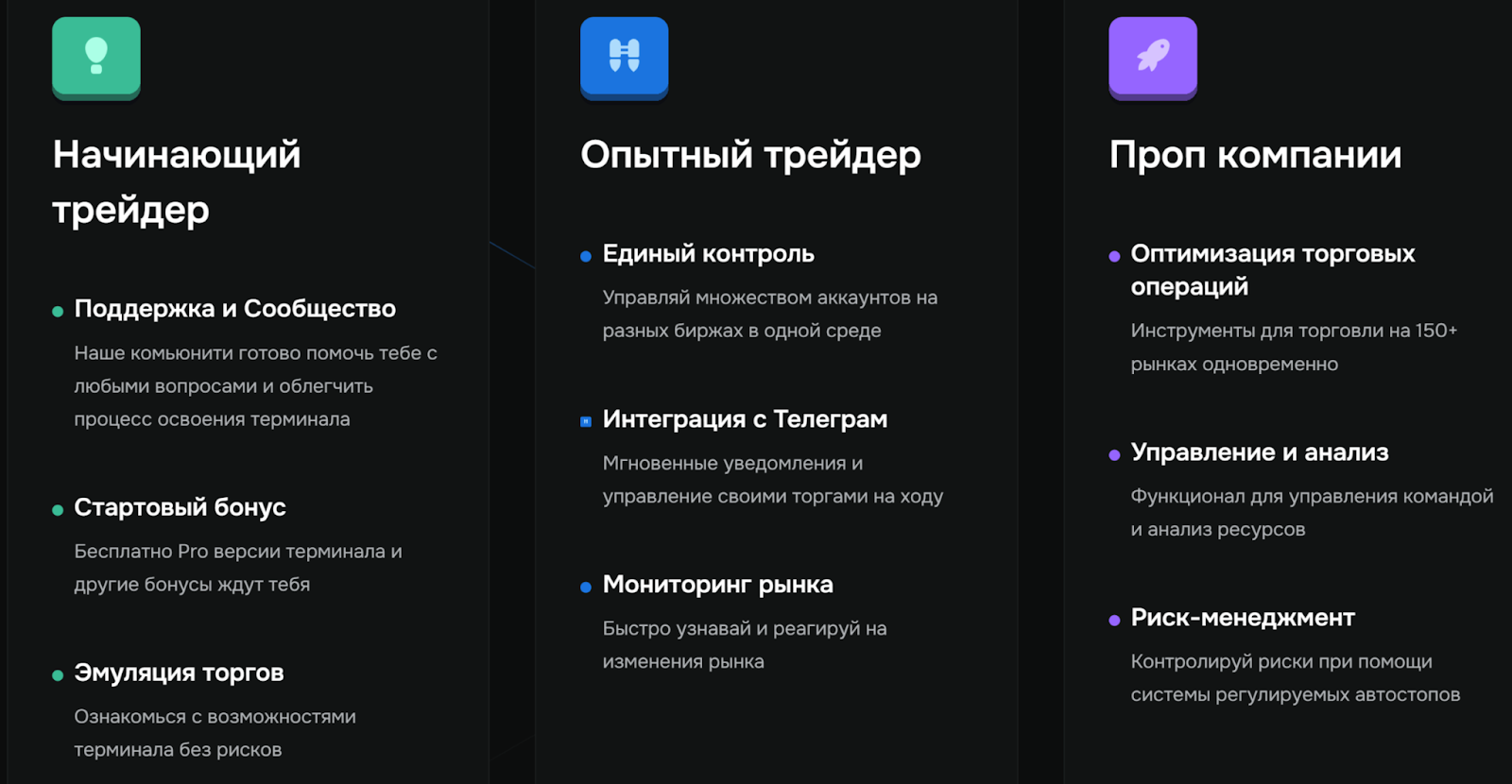 moon trader сообщество в тг
