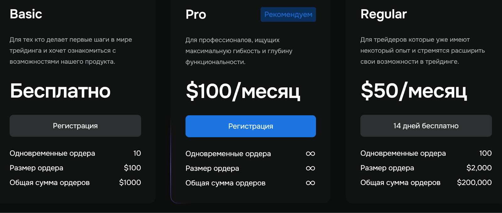 moontrader терминал отзывы