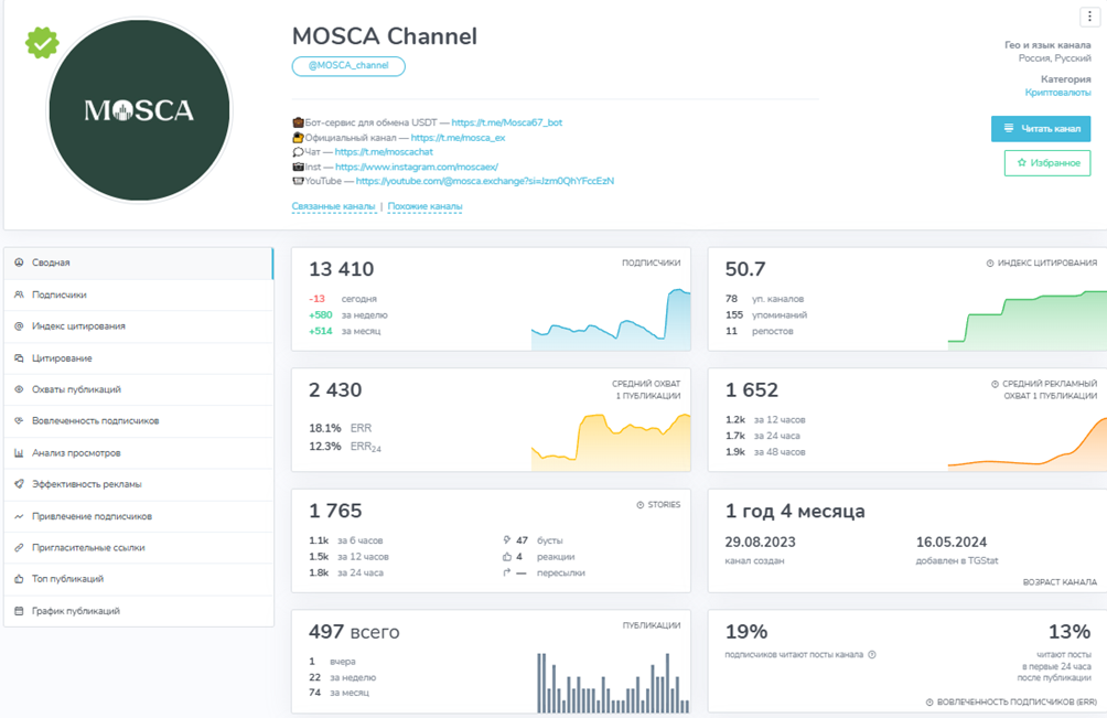 Moscachat