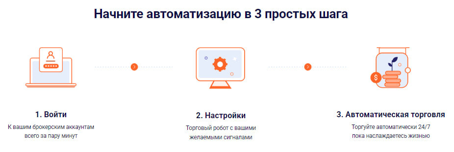 mt2trading отзывы
