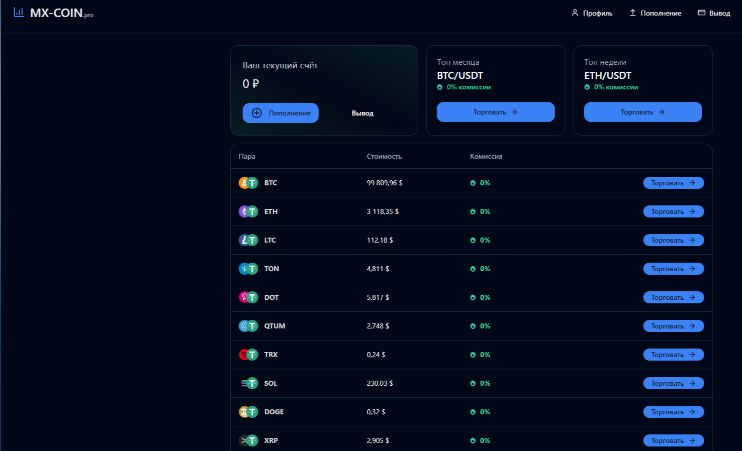 Mx Coin Pro брокер