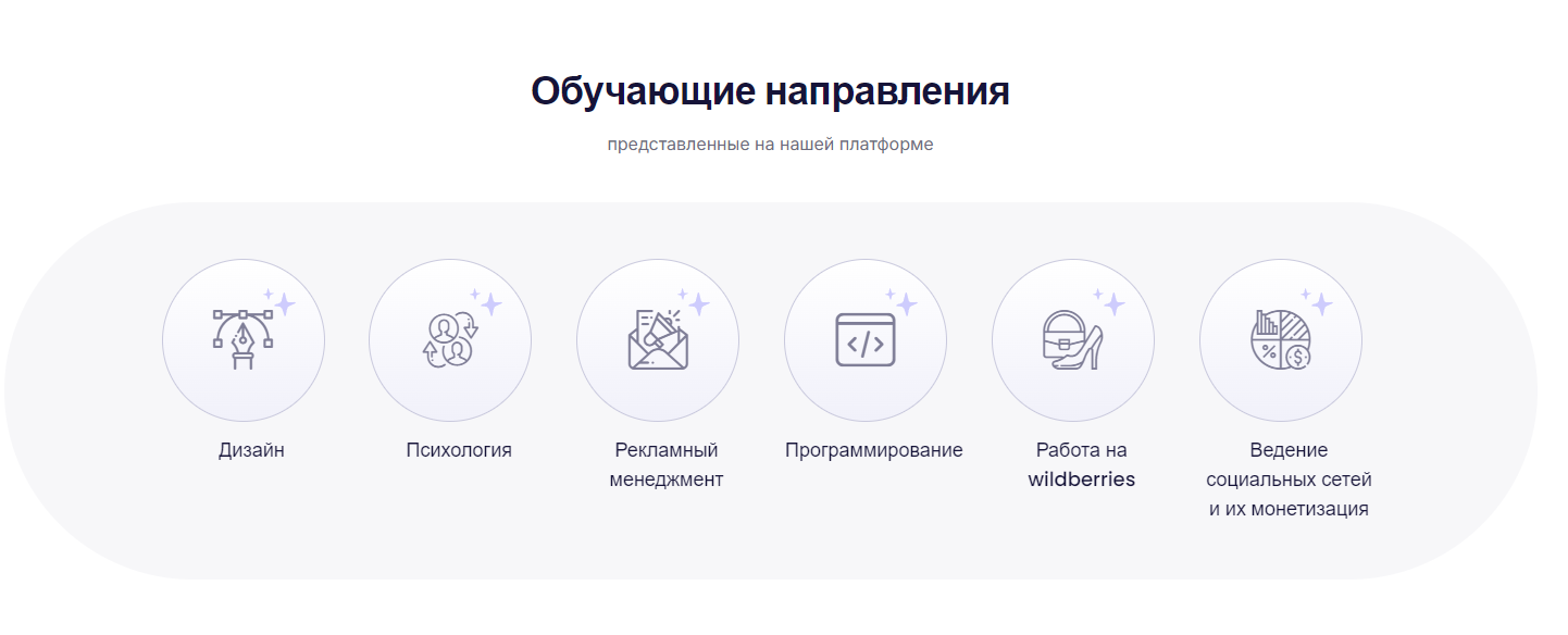 неработа