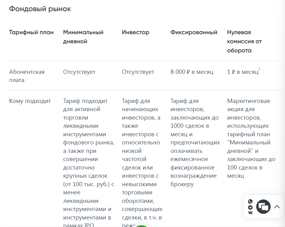 нфк сбережения чебоксары отзывы