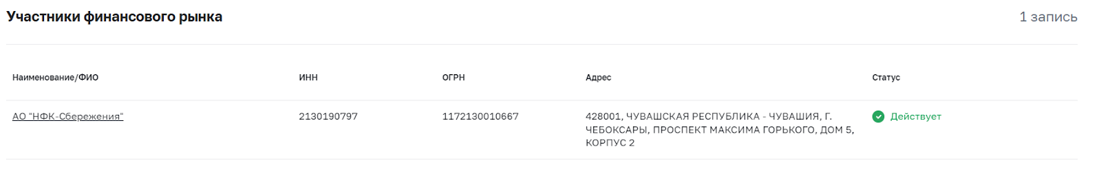 нфк сбережения отзывы клиентов