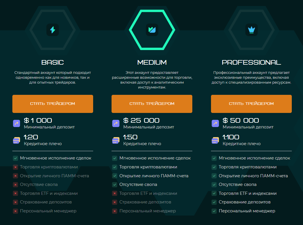 nucliosoft market