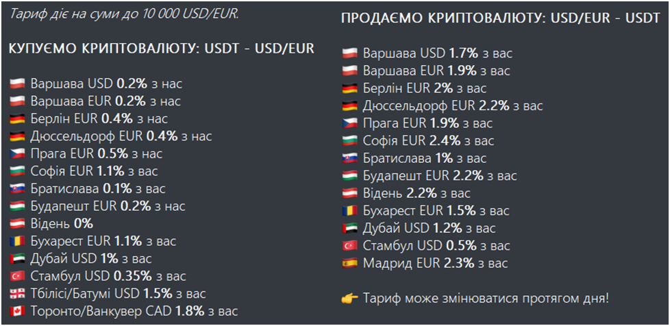obmenat24 отзывы