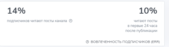olegtraidinvest