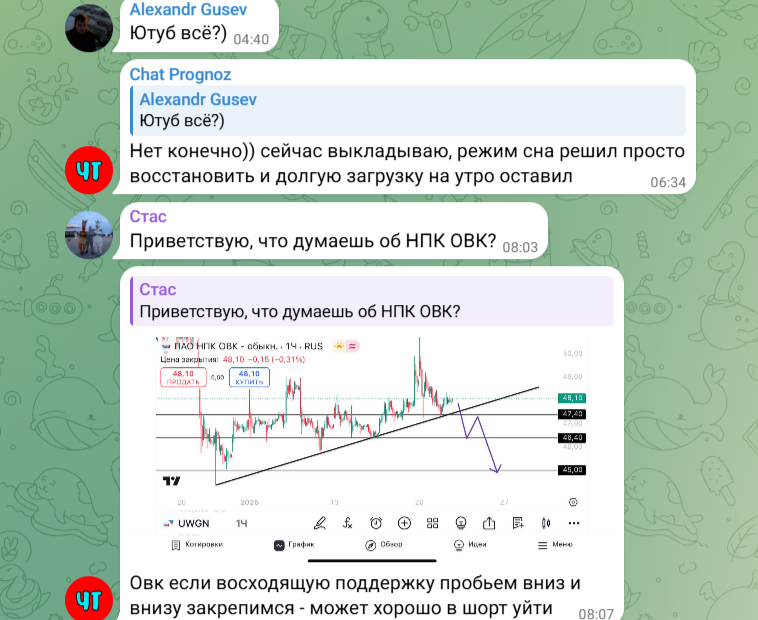 онли прогноз
