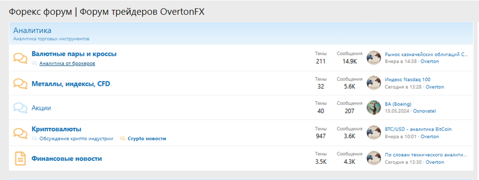 overtonfx