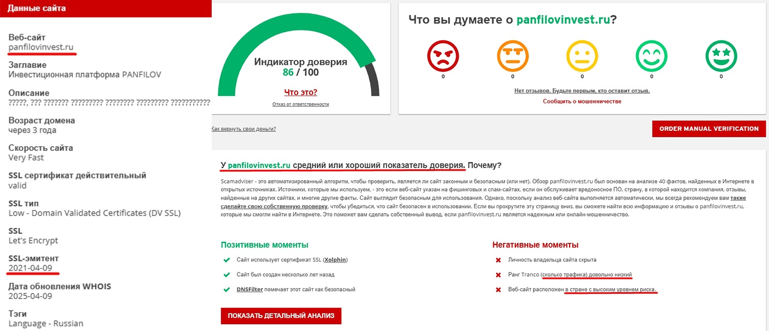 панфилов инвест платформа
