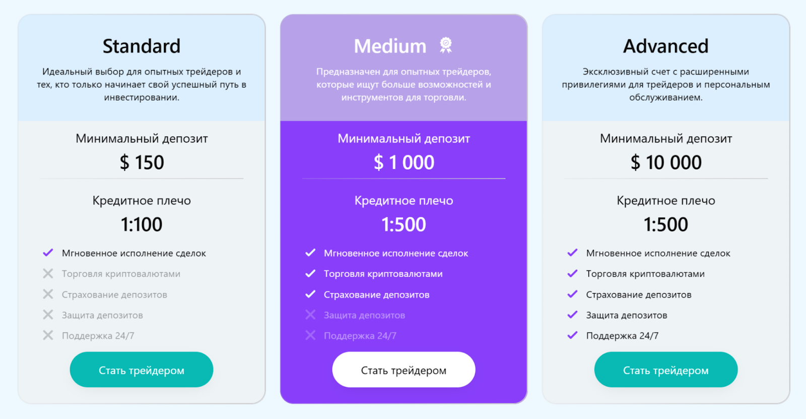 приложение биржа market трейдинг