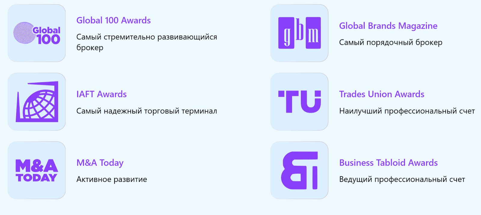 приложение market биржа отзывы