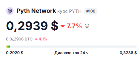 pyth крипта pyth крипта