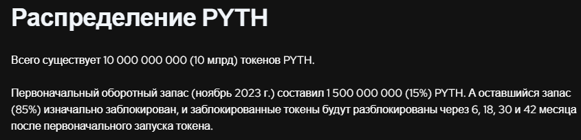 pyth network криптовалюта