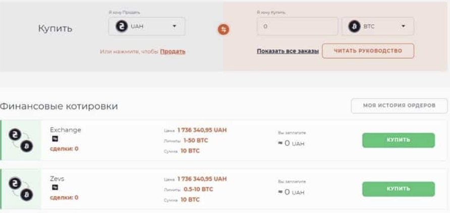qmall биржа