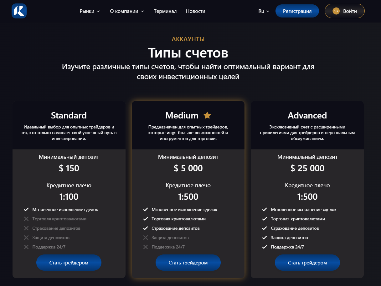 ravitok pro отзывы