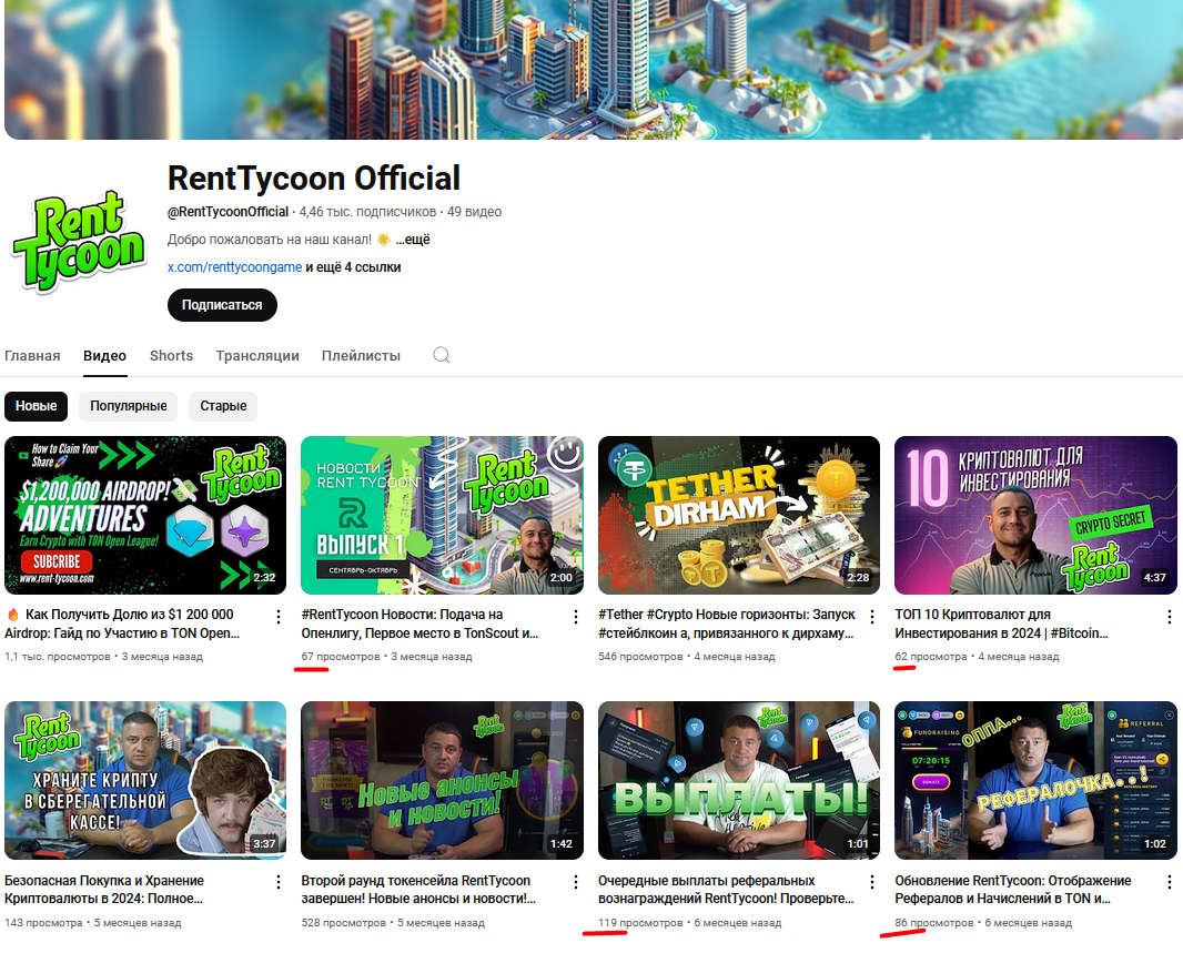 Rent Tycoon Game