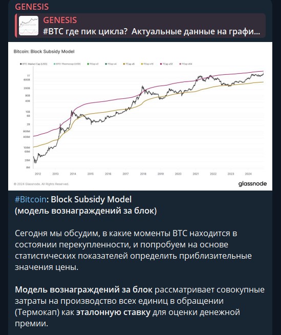 ридван генезис ютуб