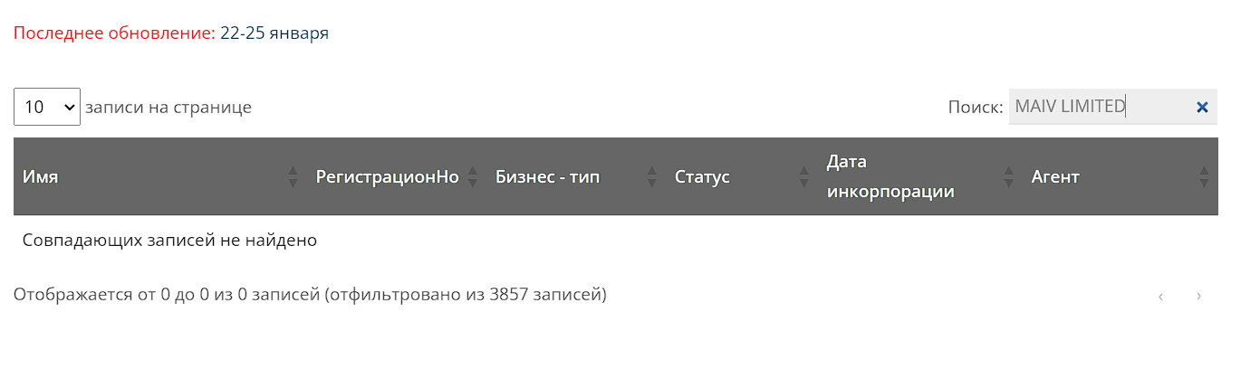 рок вест