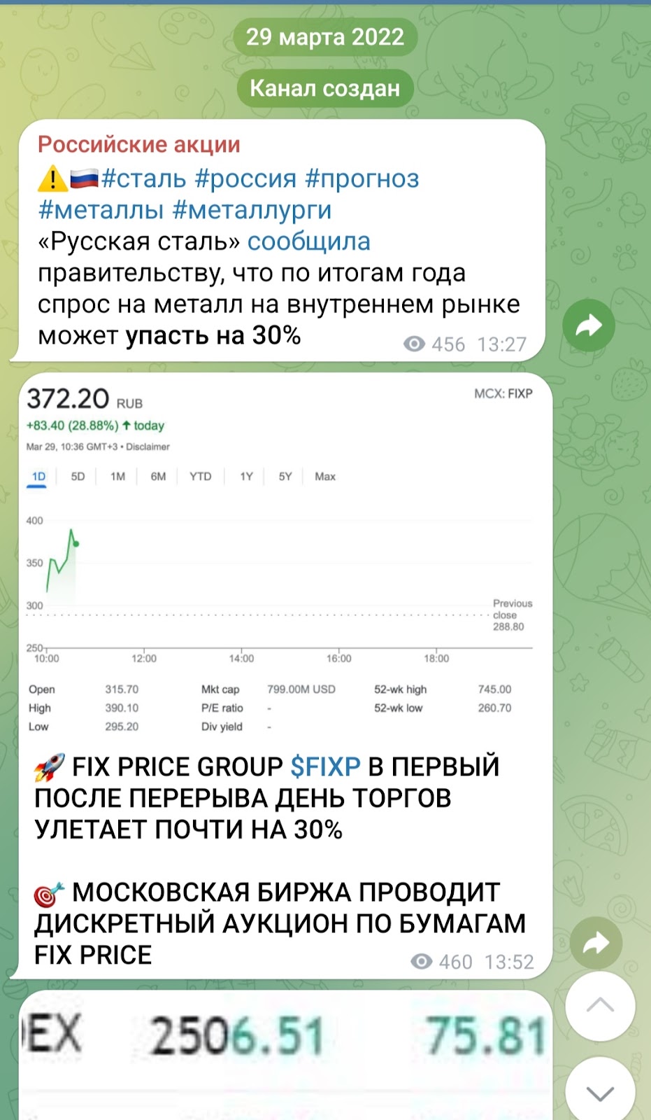 российские акции телеграм телеграм