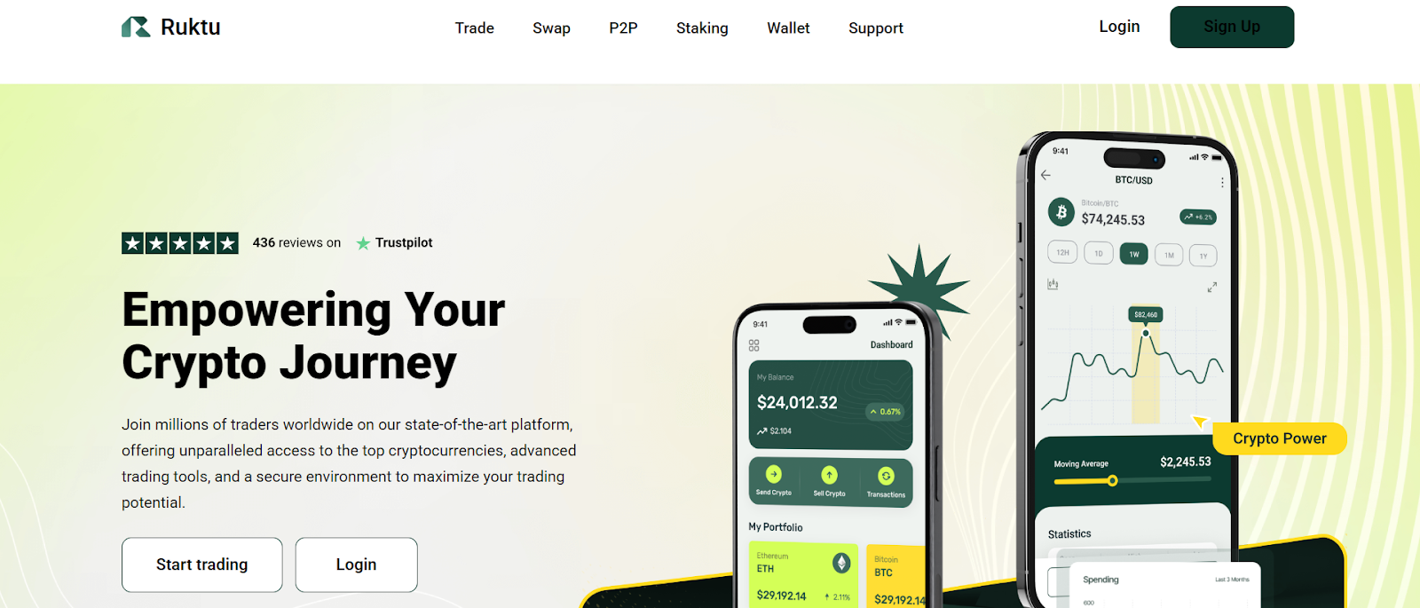 ruktu scam
