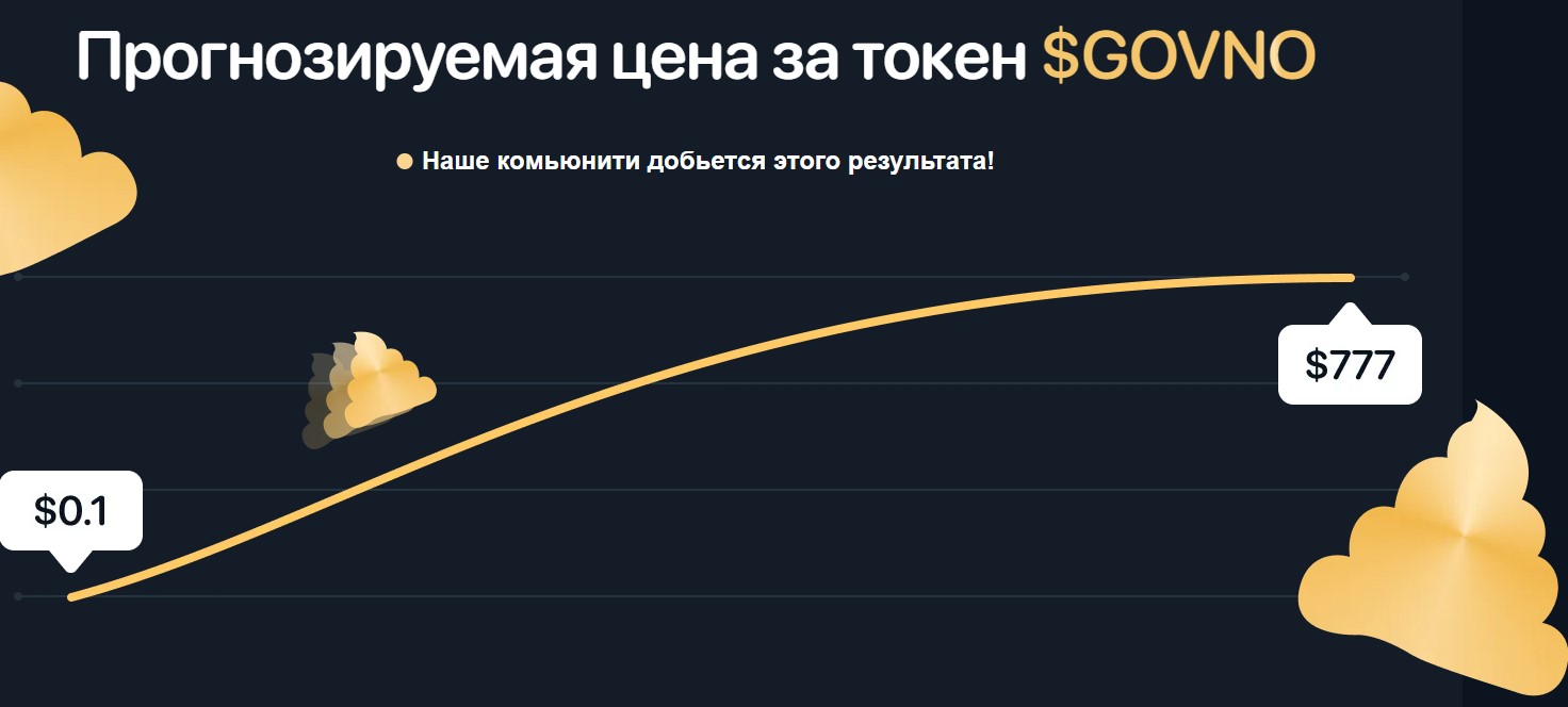 сколько стоит крипта govno token