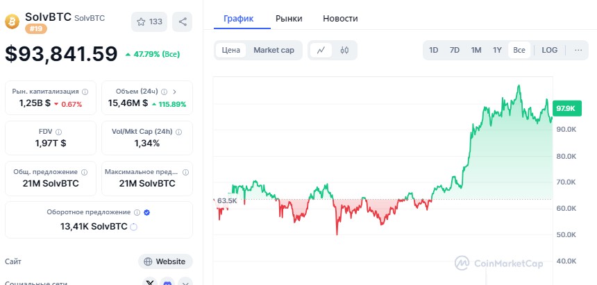 solv protocol