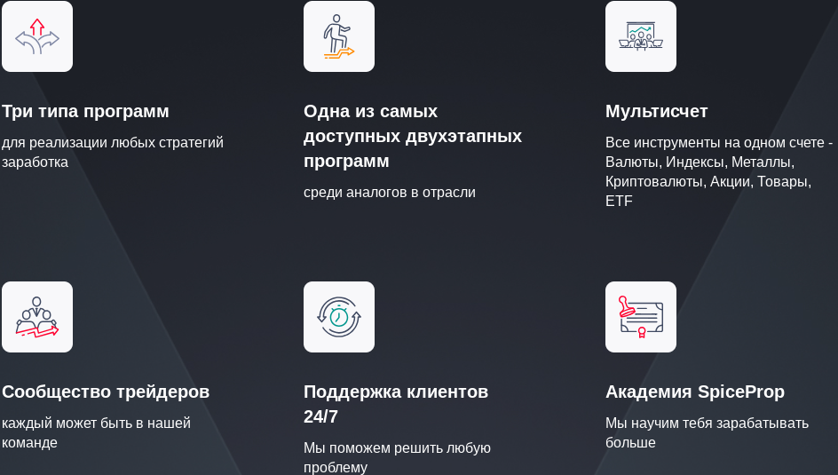 спайс проп