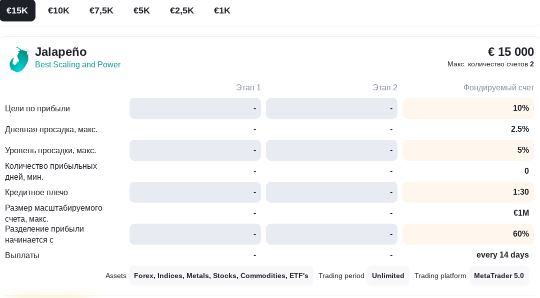 spiceprop trustpilot