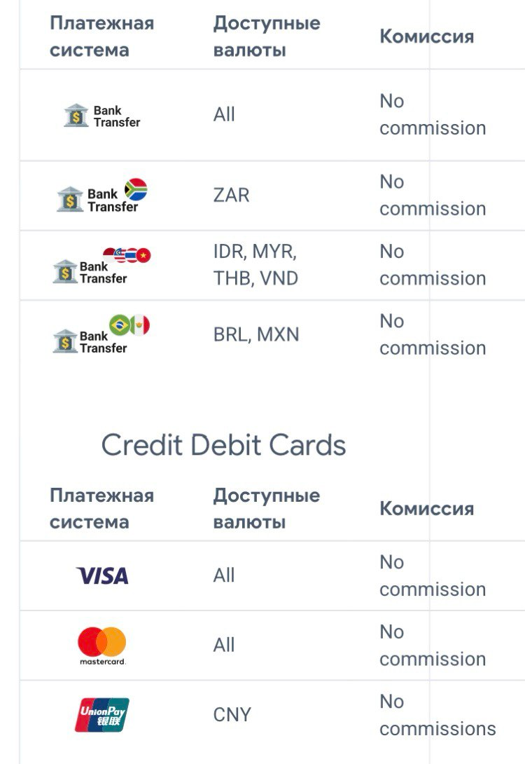 support superforex com