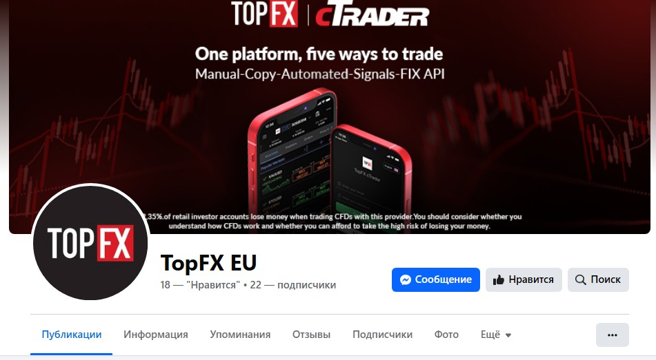 TopFX com