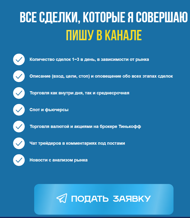 traid invest отзывы