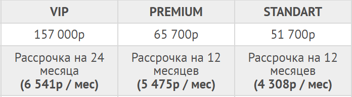 трейдерсгрупп отзывы по обучению