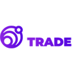 Upside Trade