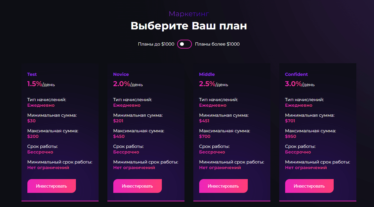 upside trade отзывы