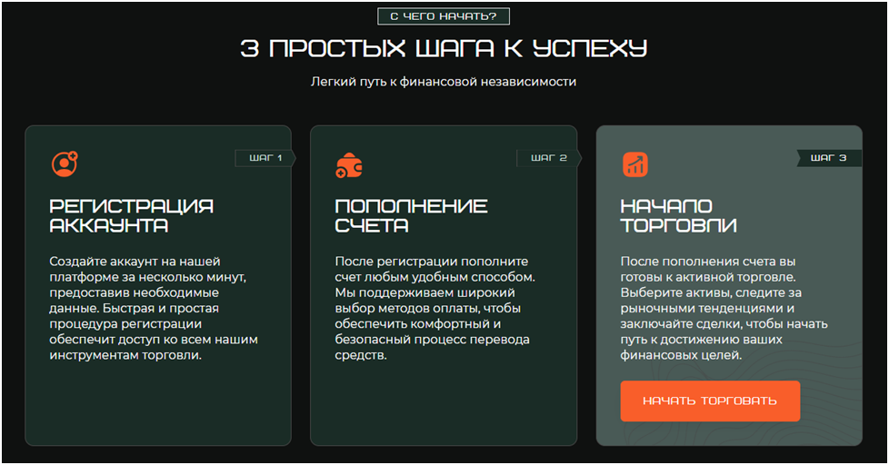 wan sansy info mobile отзывы