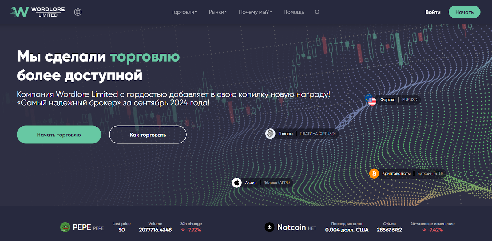 wordlorslimited com