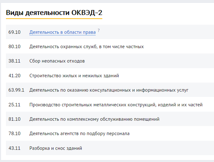 евгения волкова телеграм