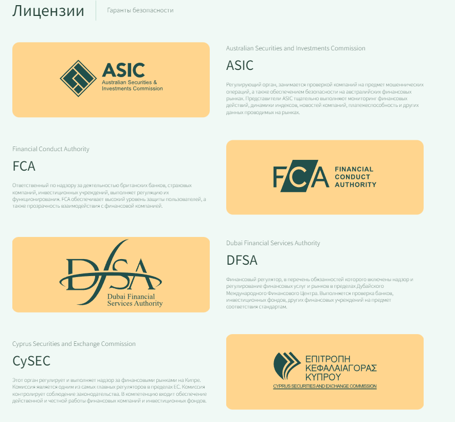 а внм биржа