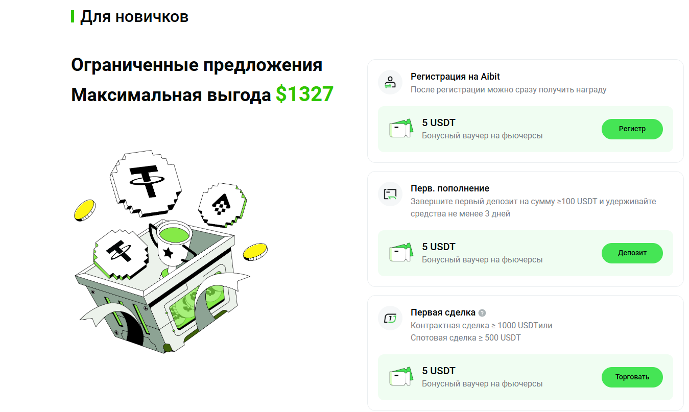 аибит