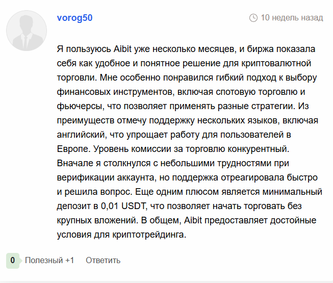аибит биржа