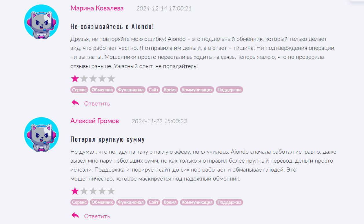aiondo отзывы