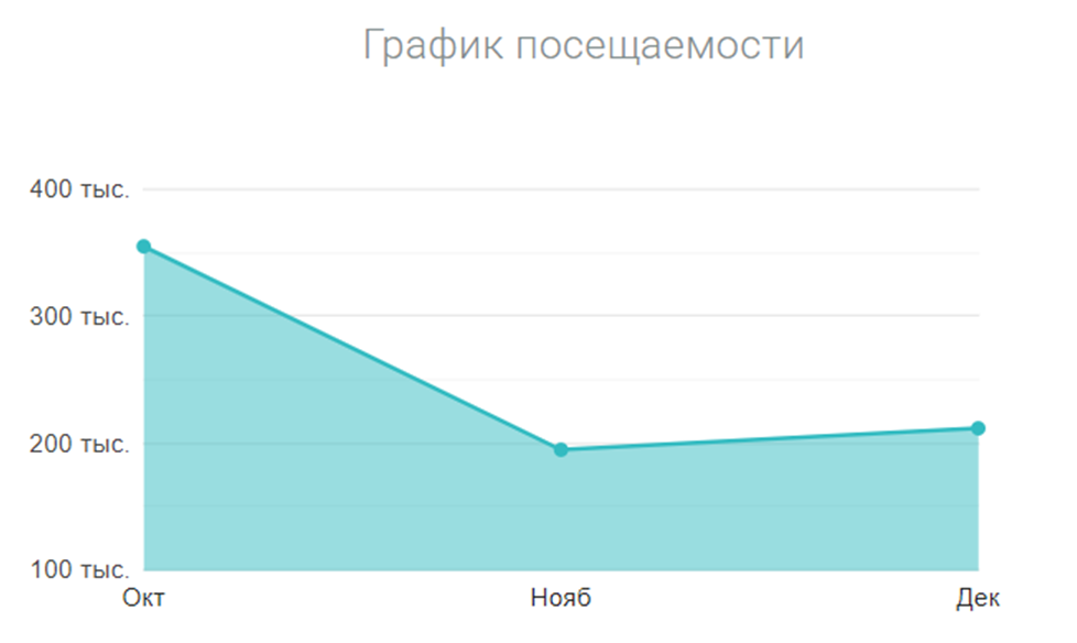 alenka capital