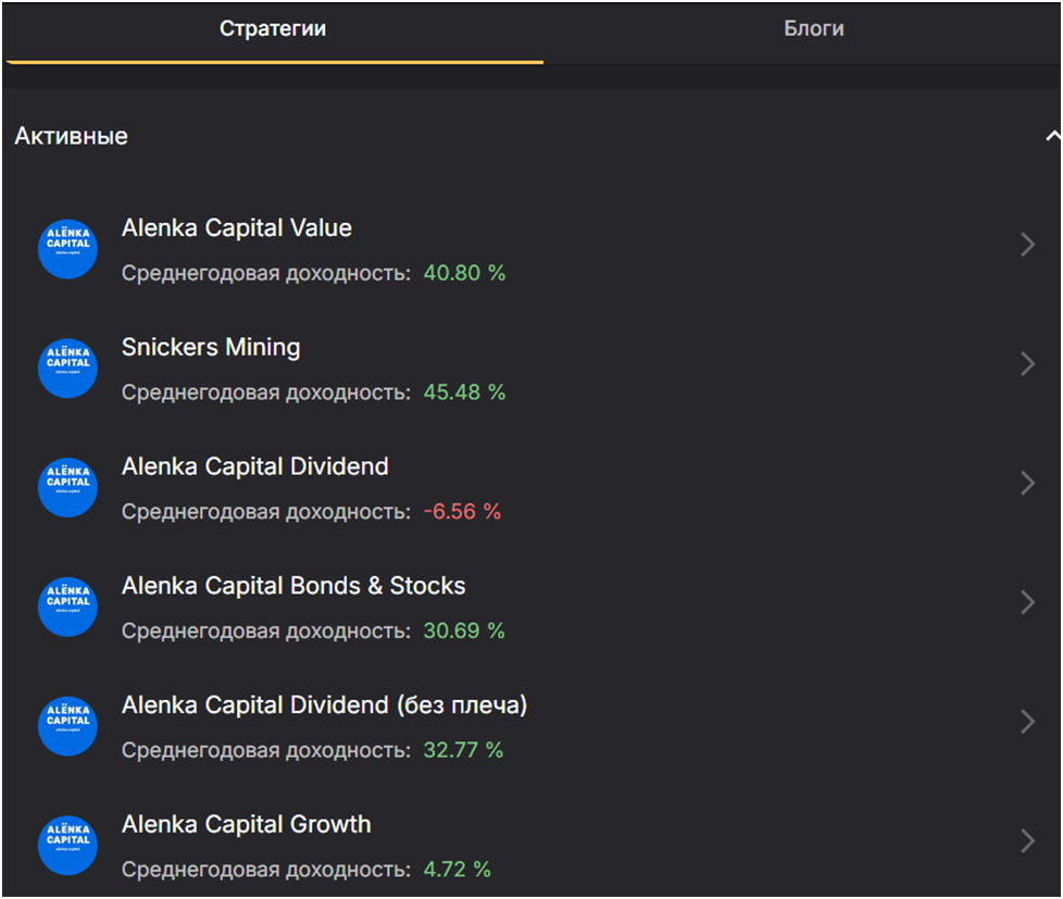 alenka kapital