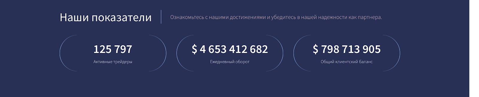 alrodvic брокер